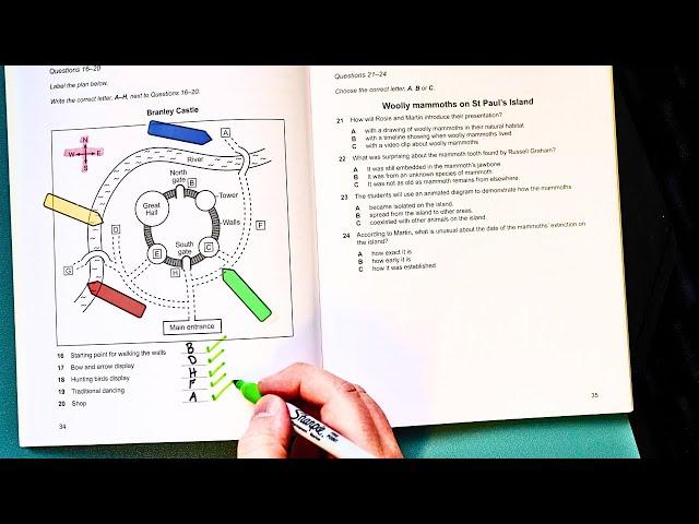 Get Full Marks After Using This Listening Maps Strategy