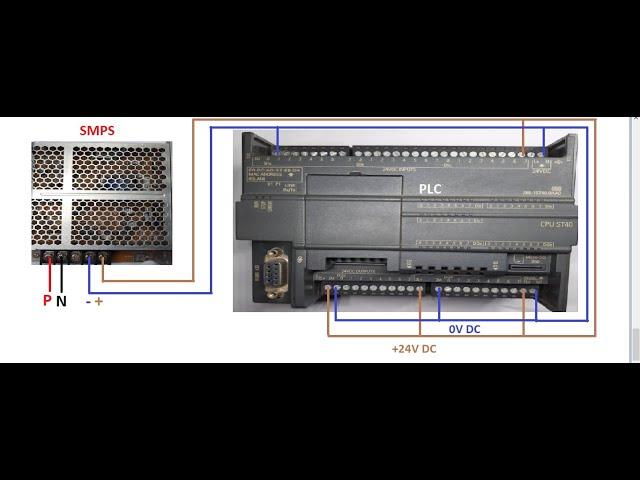 Complete Wiring of SIMATIC S7-200 SMART PLC. @learnplc304