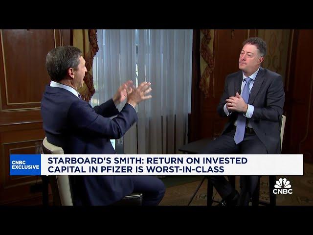 Starboard Value CEO Jeff Smith: Pfizer needs to do a better job disciplining itself on investments