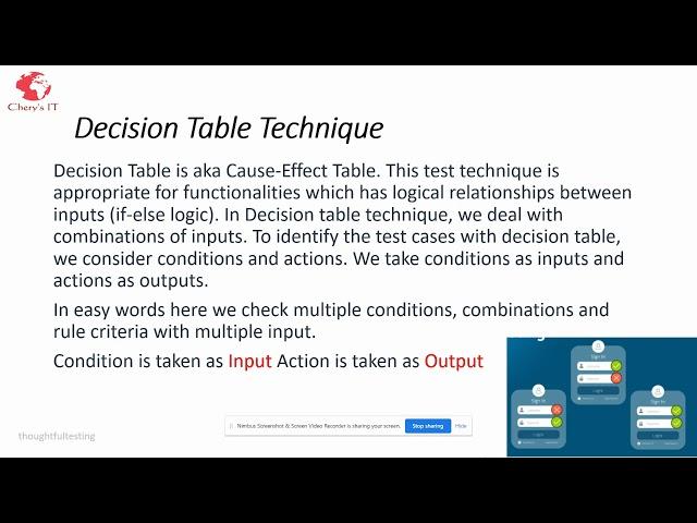 Test Case Design Techniques | Easily Explained | thoughtfultesting