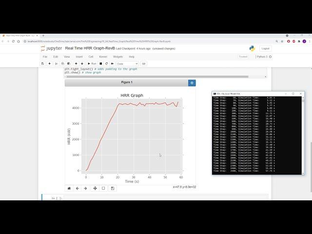 Creating real-time graph using FuncAnimation in Matplotlib