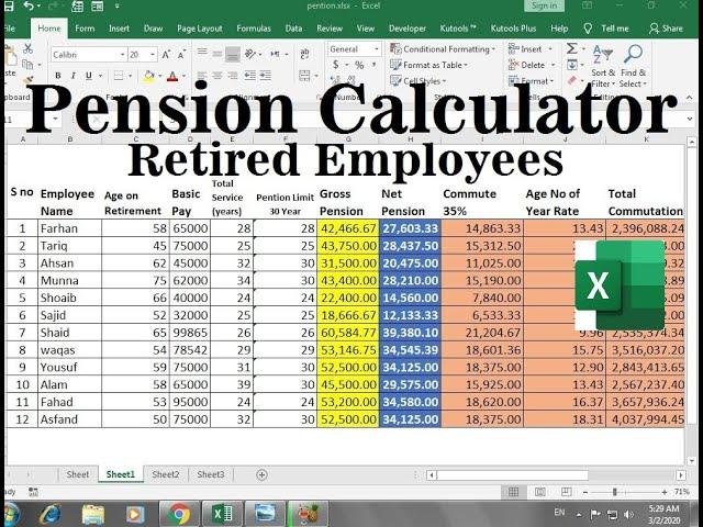 Pension and commutation Calculator in Excel For Retired Employees