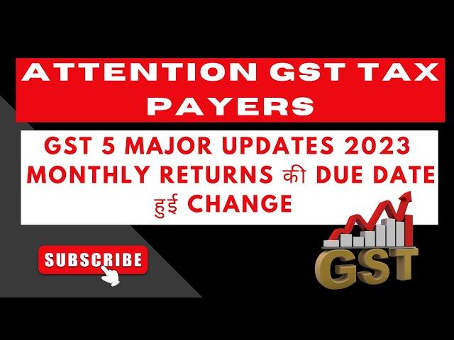 New changes in GST in 2023, GST amendments 2023, GST changes from January 2023, #GST2023