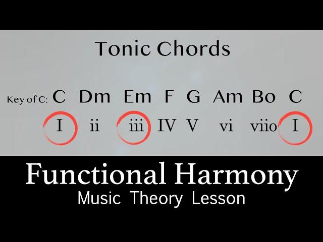 Functional Harmony - Music Theory Lesson