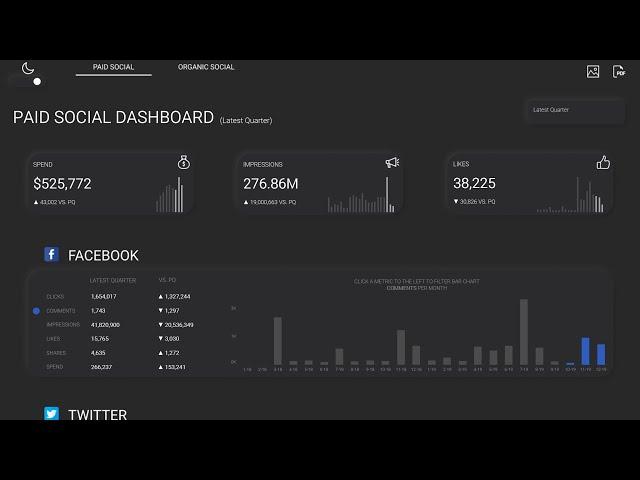 Modern Social Dashboard (Dark Mode)