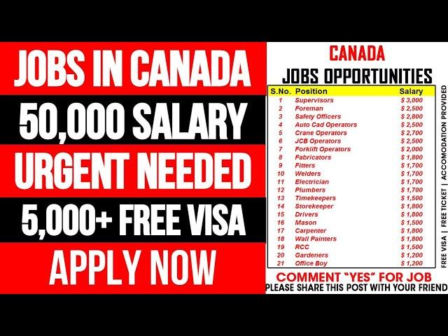 Latest Jobs In Canada || Jobs in Canada 2021 || Canada Jobs 2021 || Jobs in Canada for Foreigners