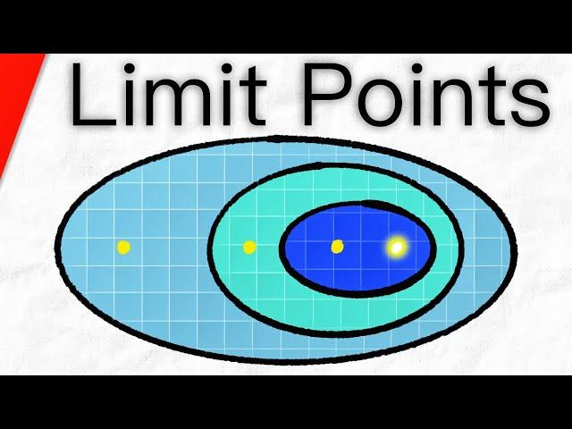 Limit Points (Sequence and Neighborhood Definition) | Real Analysis