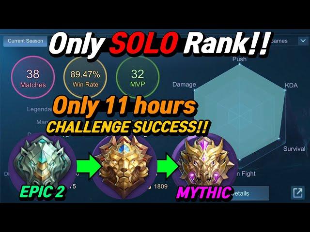 Must watch! Expert tips for Solo Rank Players. One day Mythic Challenge | Mobile Legends