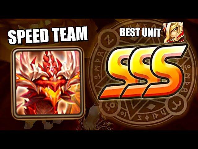 Fastest Beginner's DBAH Team & Easy Triple SSS Rift Beast Team | 2024 Beginners Guide Ep.4