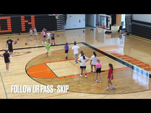 The Process: Laying the Groundwork (Basketball Drills for Beginners)