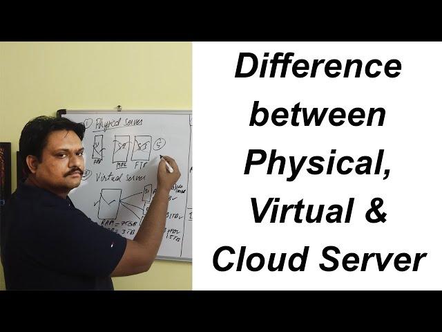 Difference between Physical, Virtual & Cloud Server