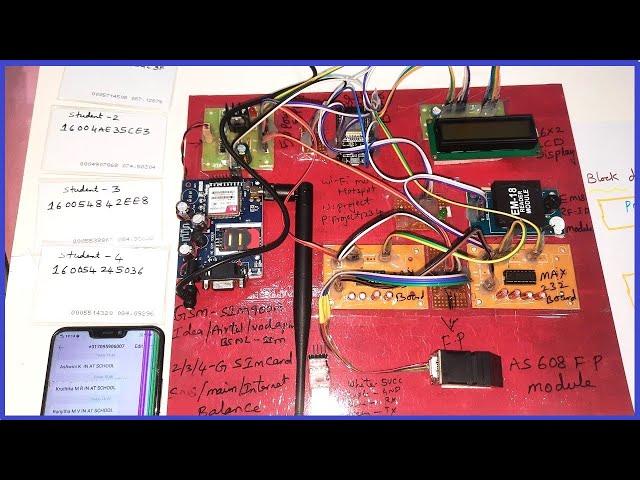 IoT Based Smart Students Tracking & Attendance System using Fingerprint, RFID, GSM, ESP32 Technology