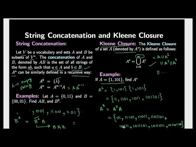 String Concatenation, Kleene's Closure and Examples