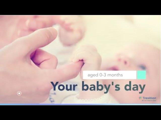 Newborn Baby Routine (0-3 months) - Feed, play and sleep routine