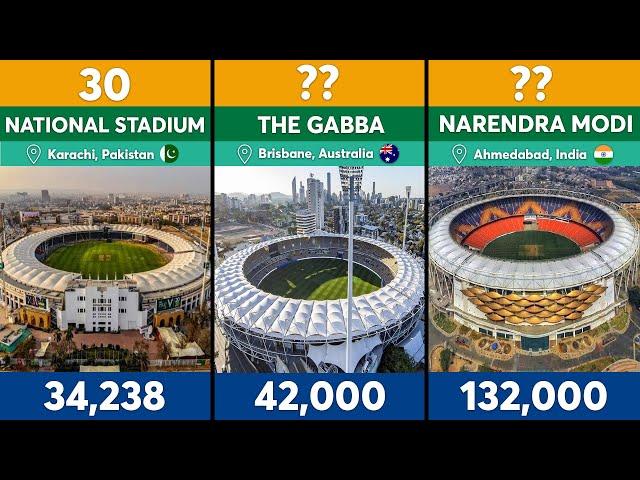 Biggest Cricket Stadiums in the World | TFC Stadiums