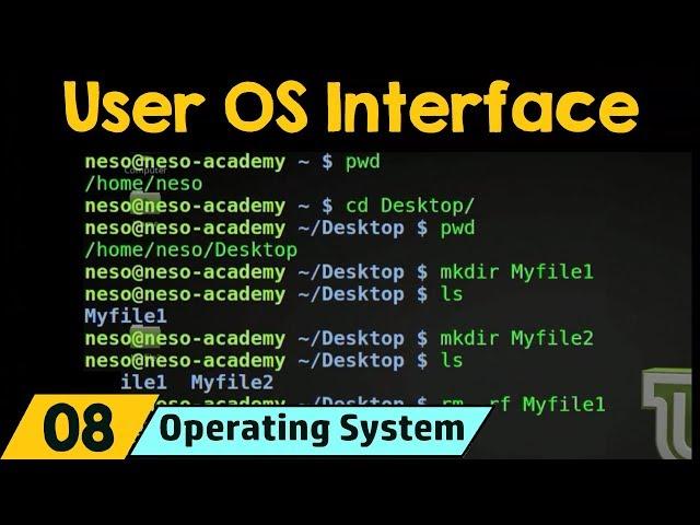 User Operating System Interface