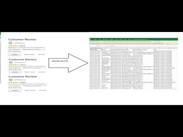 Amazon review export in csv file