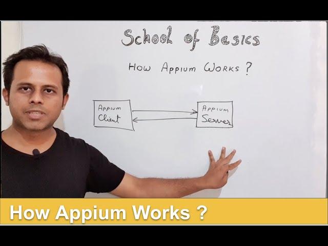 School Of Basics | How Appium Works | Appium Architecture | Step by Step