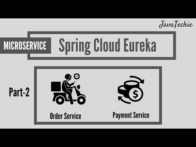 Microservice | Spring Cloud Eureka + Gateway + Hystrix | PART-2 | Javatechie