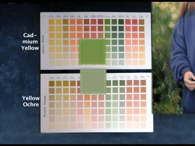 Thomas Baker - Making Color Charts Part 2/3