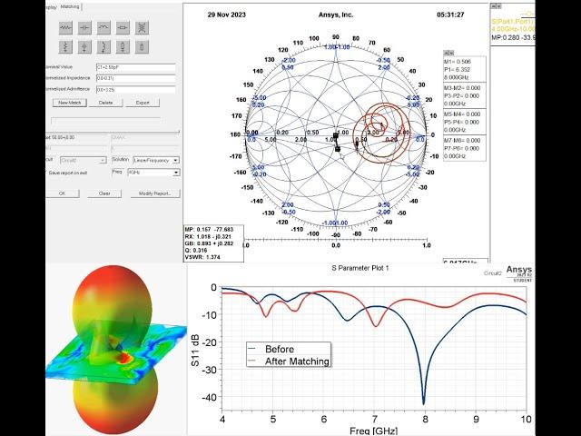 How to use Smith Chart to create a Matching Impedance Netowrk with Ansys HFSS Student Version