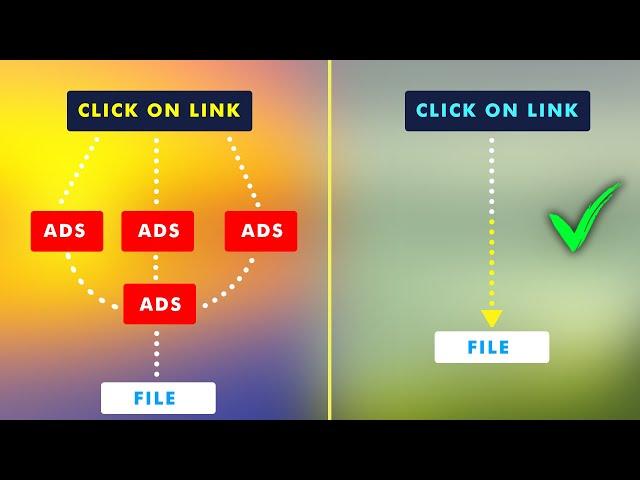 BYPASS LINK SHORTNER/URL SHORTNER | ANDROID/PC [2023] | REMOVE CAPTCHA AND ADS FROM SITE