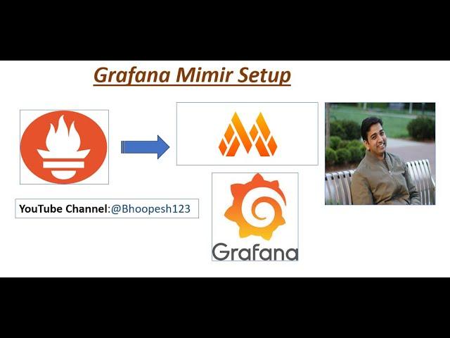 Grafana Mimir | Introducing Grafana Mimir | Getting Started with Grafana Mimir | Mimir on Ubuntu