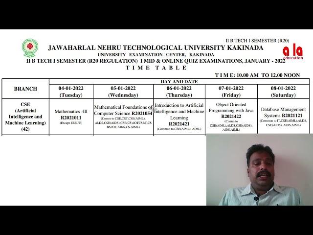 JNTUK II B.Tech Mid I, CSE (AIML) SCHEDULE