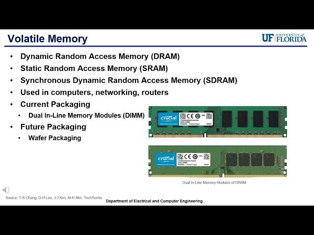 Packaging Part 18 - Memory Devices Packaging and Challenges