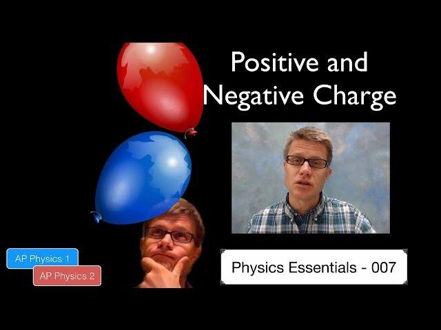 Positive and Negative Charge