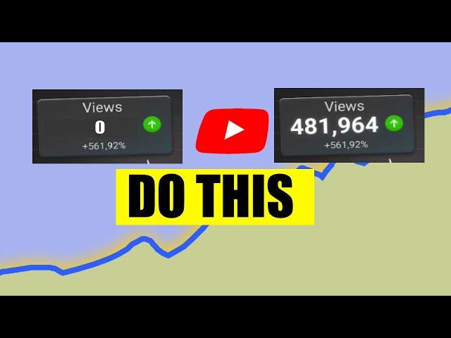 Best Way to Upload Videos on YouTube (Rank #1 In 30 Minutes)