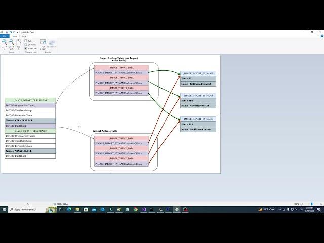 Hooking the Import Address Table of notepad.exe to make it think that it's 10 years ago