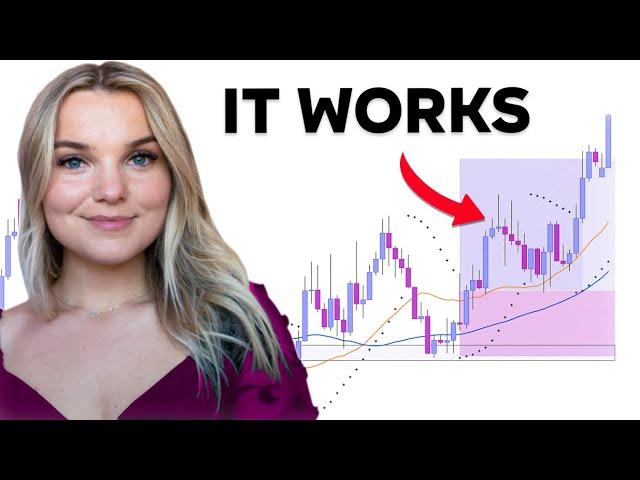 The ONLY Trading Strategy To Profit in Seconds!