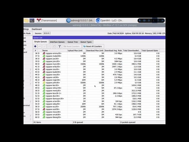 Mikrotik hex performance on about 50+ pppoe client