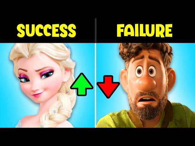 Disney Movie Successes vs Failures