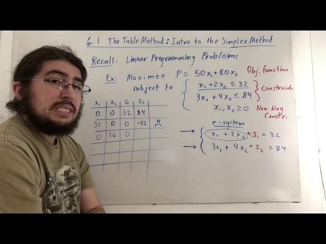 The Table Method: Introduction to the Simplex Method