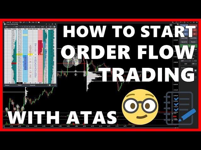 How to start Order Flow Trading with ATAS Software // Tutorial for beginners