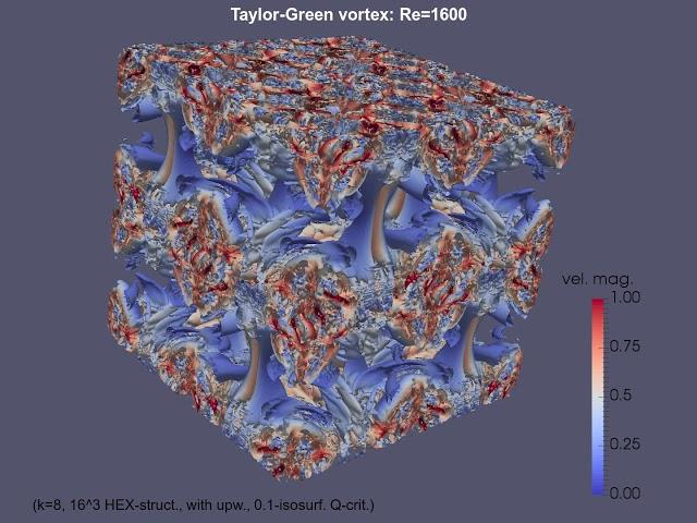 3D Taylor-Green vortex turbulence at Re=1600 with NGSolve