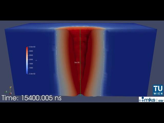 Simulation of Through-Glass-Vias (TGV) using pulsed laser ablation