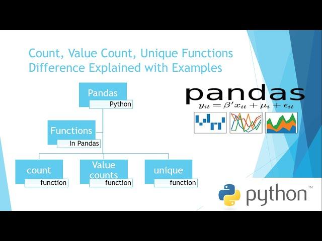 Count, Value Count, Unique Functions in Pandas | Python