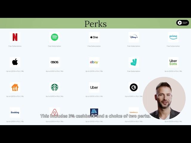 Plutus card  - DOES IT REALLY WORK?