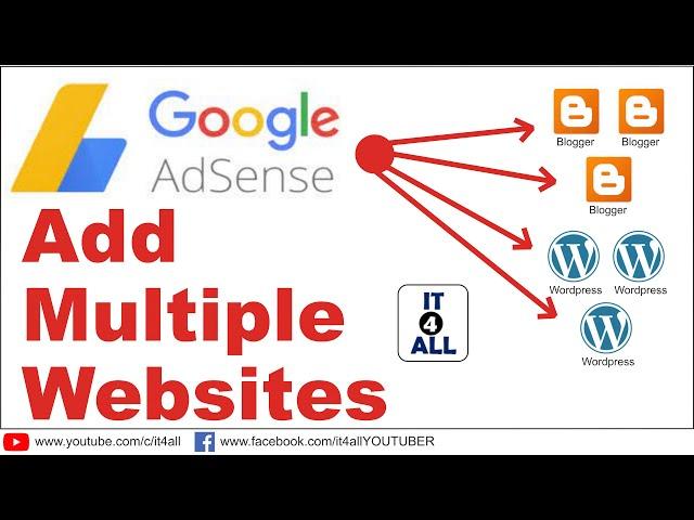 Add Multiple Website in AdSense || How to Add Multiple Websites in One AdSense Account || AdSense