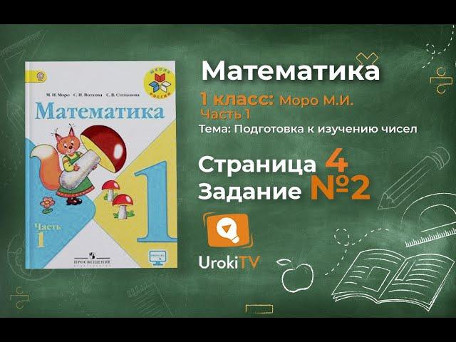 Страница 4 Задание 2 – Математика 1 класс (Моро) Часть 1