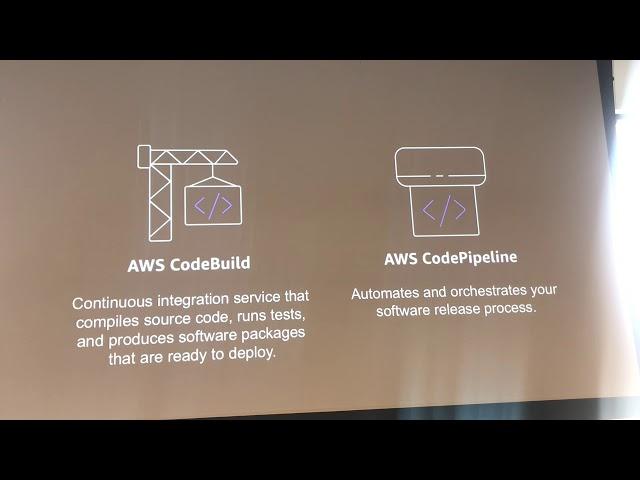 AWS Development Lifecycle: SAM