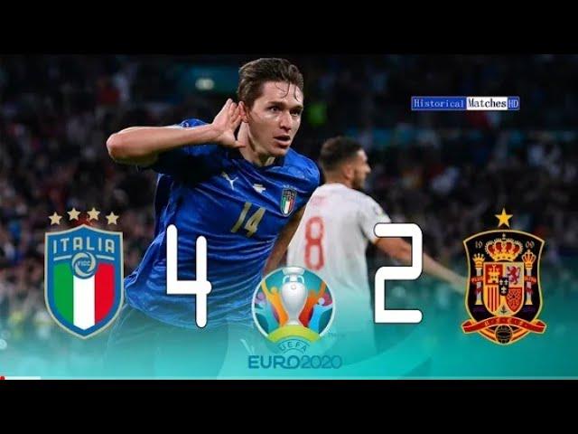 Italy  ⁴1×1²  Spain Euro 2020 Sime Final Extended HighLight Match Full HD 1080P 《البلوشى》