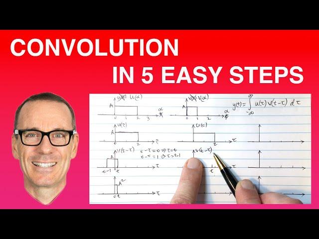 Convolution in 5 Easy Steps