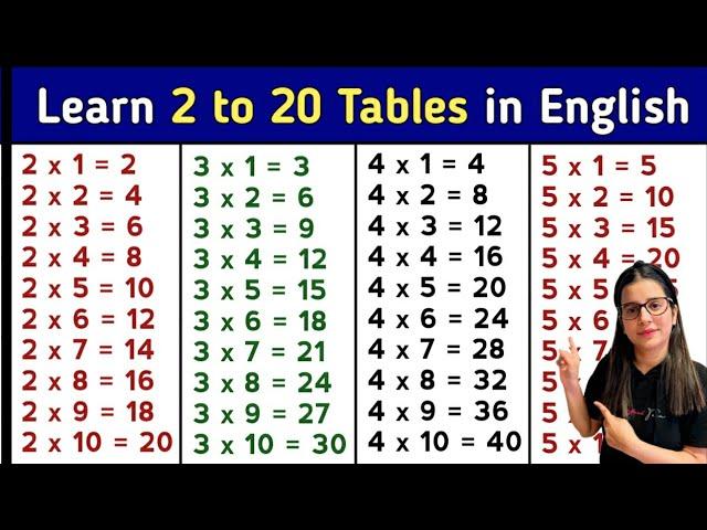 Learn Multiplication Table of 2 to 20 | 2 से 20 तक पहाड़े | Tables 2 to 20