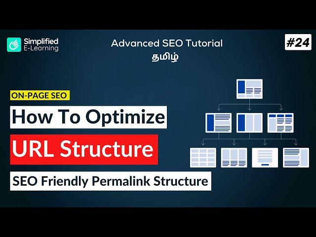 URL Structure Optimization for SEO | SEO Tutorial in Tamil | #24