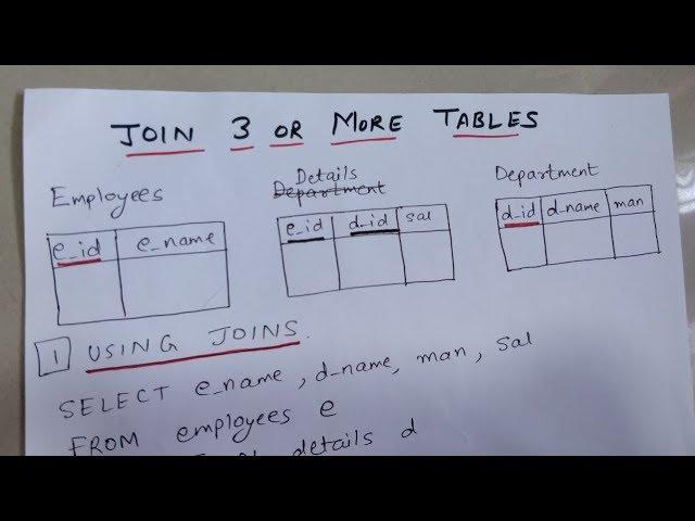 HOW TO JOIN 3 OR MORE TABLES IN SQL | TWO WAYS