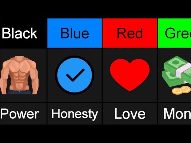 Colors meaning and symbolism